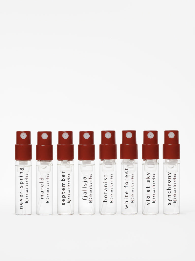 Discovery Set Holiday Collection (Eau de Parfum)