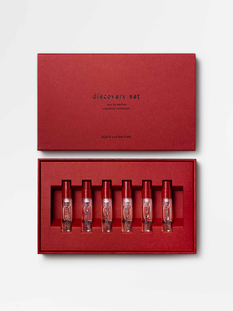 Discovery Set Signature Collection