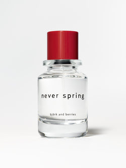 Never Spring (Eau de Parfum)